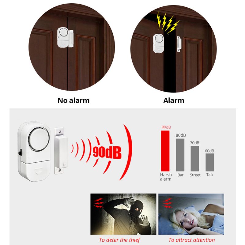 KERUI независимый дверной датч – обзор и цена Door Stop Alarm