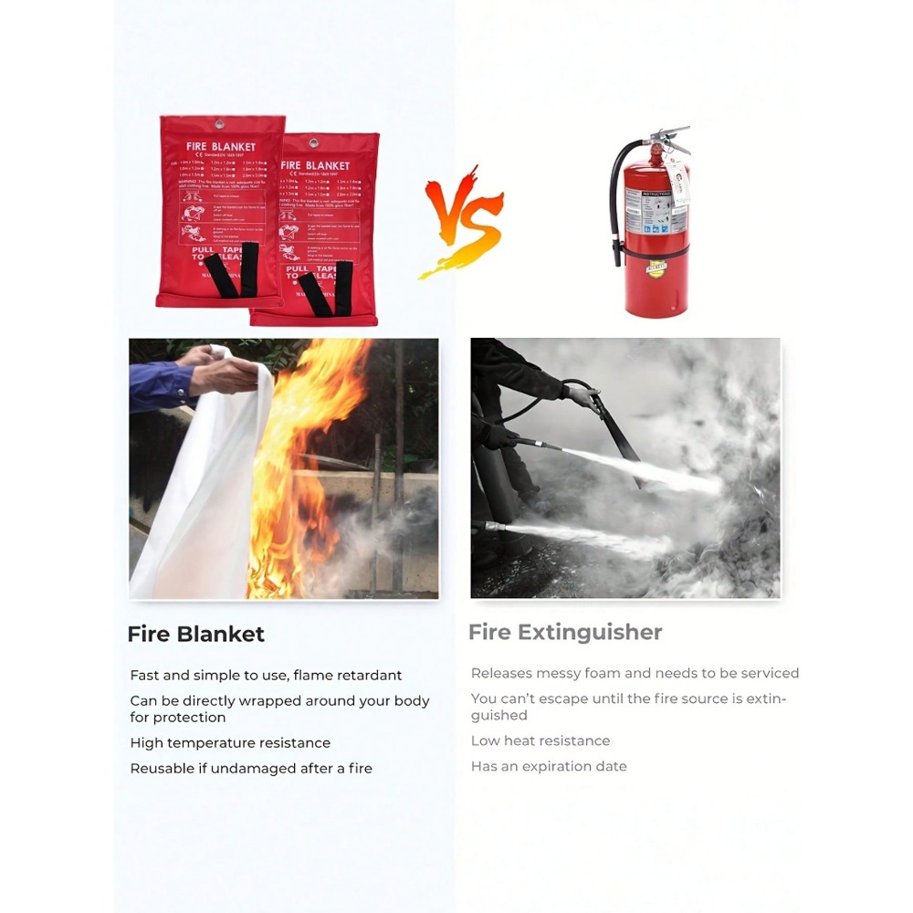 Огнестойкое одеяло 39,37 х 39, – обзор и цена Fire Blanket Kitchen
