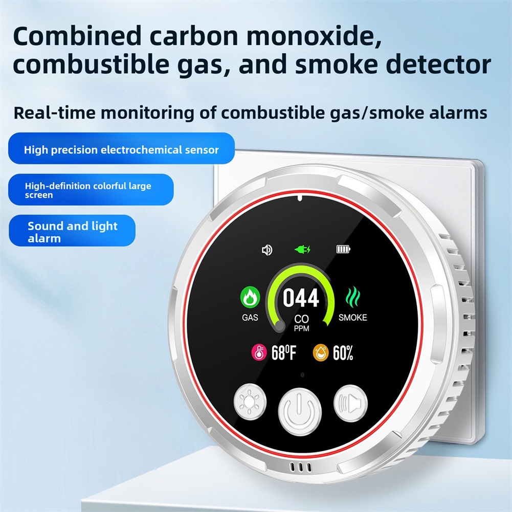 Домашняя охранная сигнализация – обзор и цена Co Detector Plug