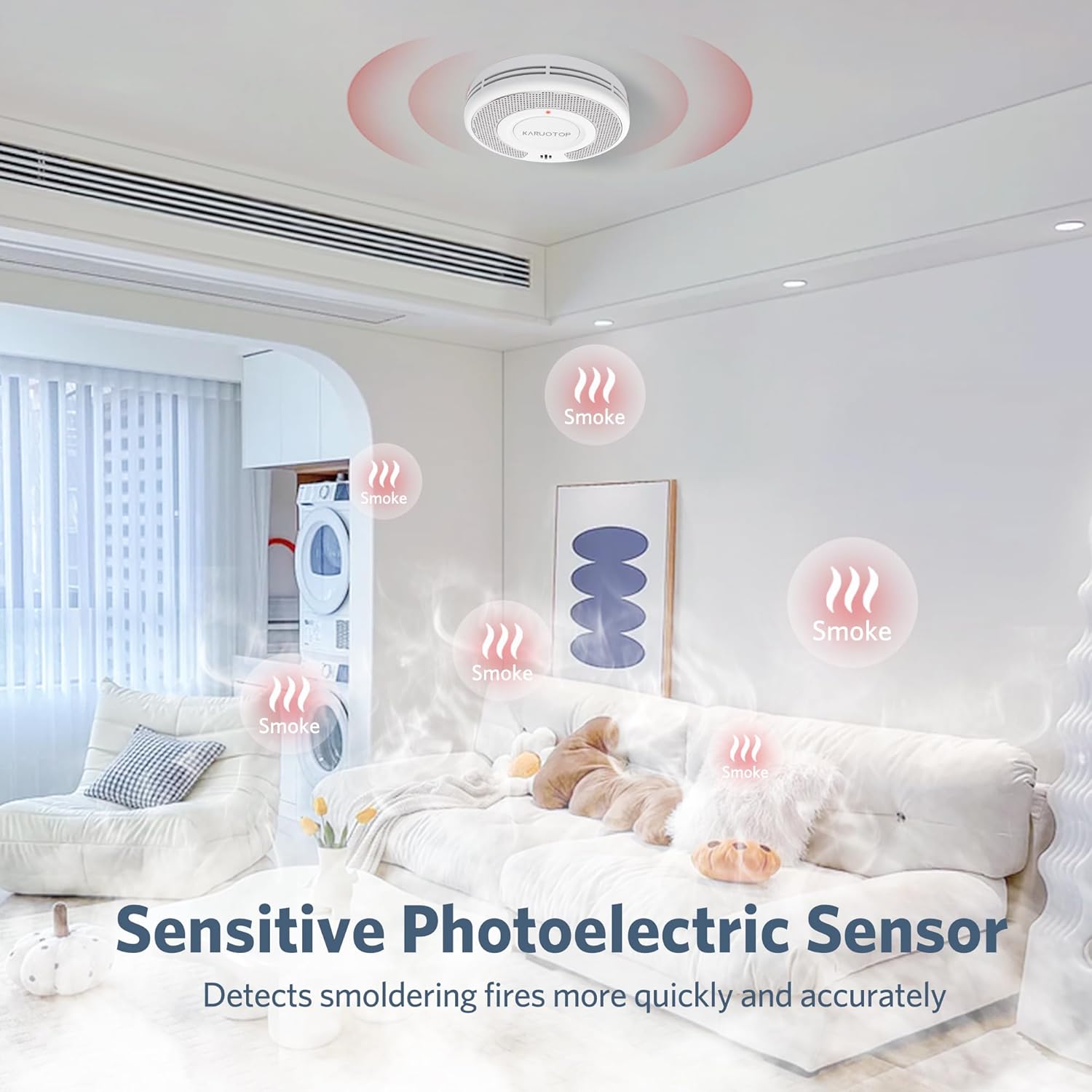 Беспроводная взаимосвязанная д – обзор и цена Smoke Detector Interconnected