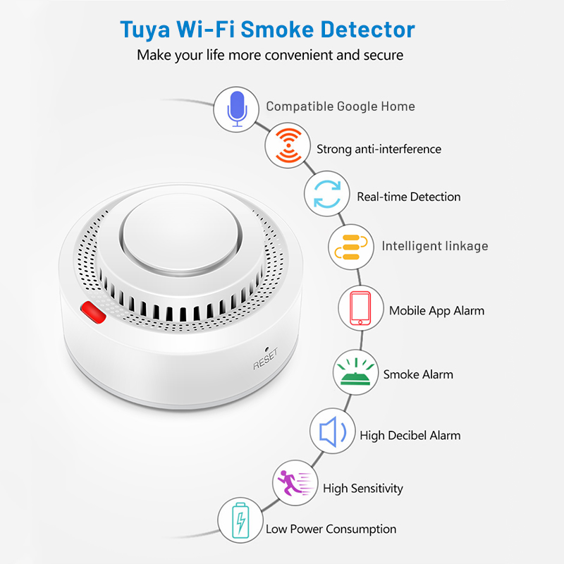Комплект из 6 умных датчиков д – обзор и цена Smoke Detector Interconnected