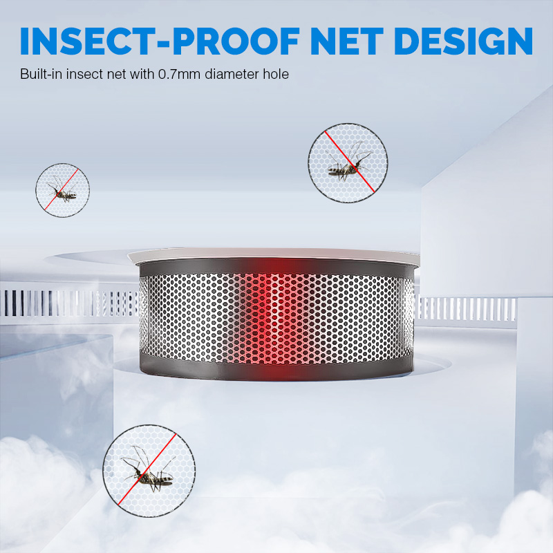 Соединенные между собой дымовы – обзор и цена Smoke Detector Interconnected